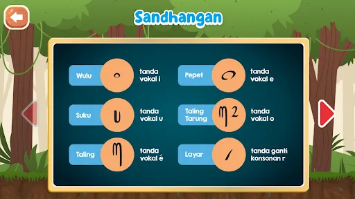 Menulis Aksara Jawa | Permainan | XWorld
