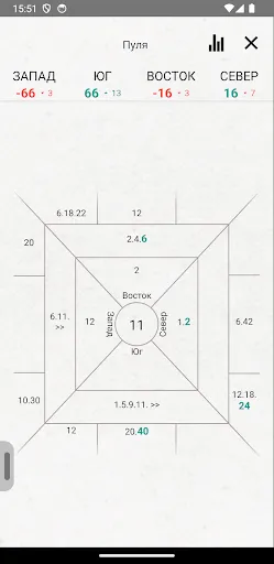 Преферанс - SmartPref Pro | Игры | XWorld