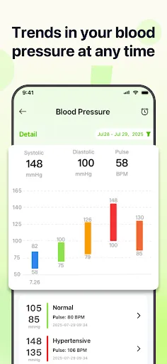PulseSense – Health Tracker | 游戏 | XWorld PulseSense – Health Tracker | 游戏 | XWorld