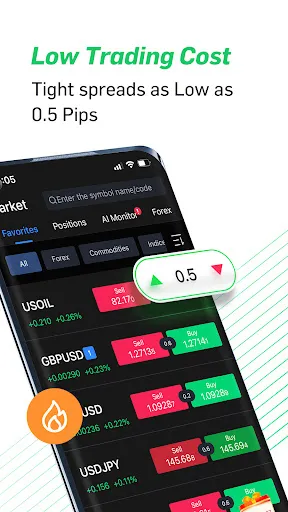 XTrend Speed ​​Trading App | Permainan | XWorld