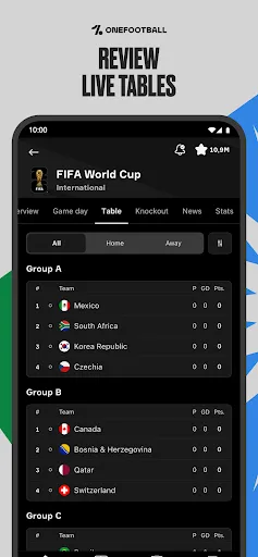 OneFootball Live Soccer scores | Games | XWorld OneFootball Live Soccer scores | Games | XWorld