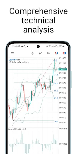 MetaTrader 5 — Forex, Stocks | Games | XWorld