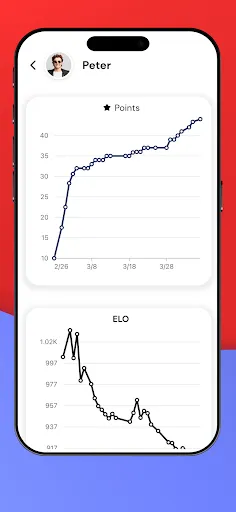 Four in a row - Connect Online | Games | XWorld Four in a row - Connect Online | Games | XWorld
