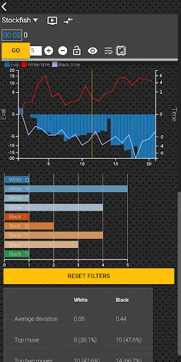 Chess tempo - Train chess tact | Games | XWorld