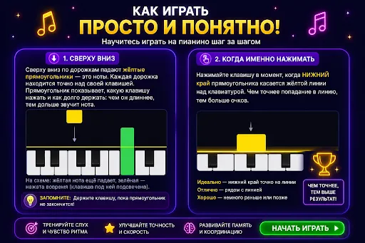 Пианино: учись играть по нотам | Игры | XWorld Пианино: учись играть по нотам | Игры | XWorld