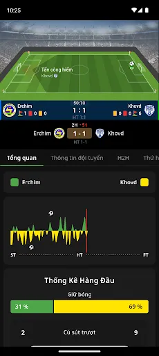 Xem bóng đá HD | Games | XWorld Xem bóng đá HD | Games | XWorld