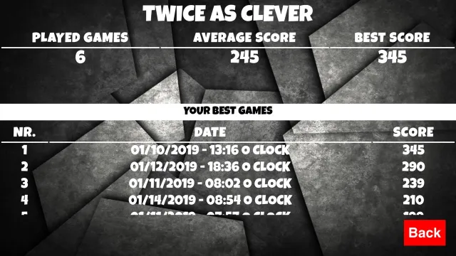 Twice as Clever | Permainan | XWorld