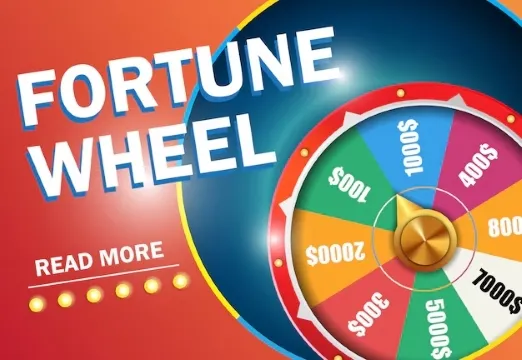 Sweeps Survey: All Prizes - FortuneWheel | Games | XWorld