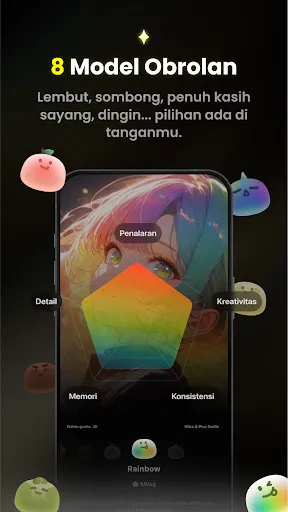 Emochi: Chat Dengan Karakter | Permainan | XWorld