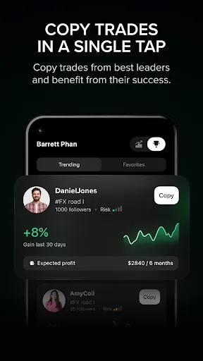 Markets4you - Online Trading | Games | XWorld