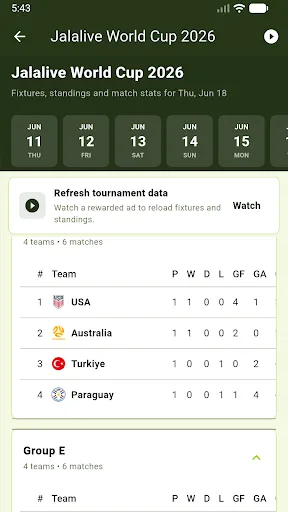 Jalalive - Live Scores | Permainan | XWorld Jalalive - Live Scores | Permainan | XWorld