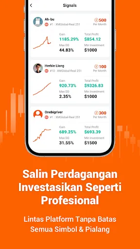 Pocket Forex - Trade & Signals | Permainan | XWorld