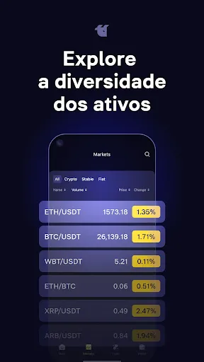 WhiteBIT: compre e venda btc | Jogos | XWorld