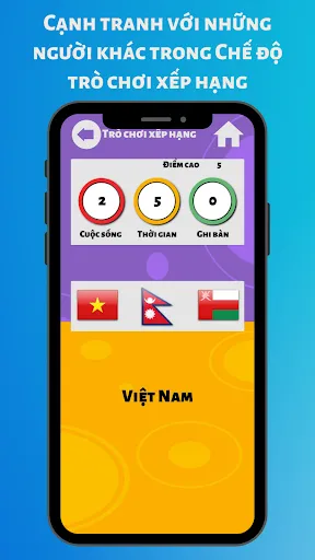 Tất cả các lá cờ trên thế giới | Games | XWorld