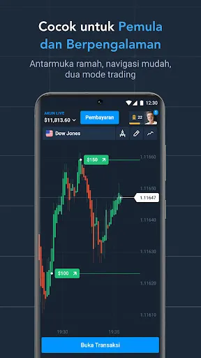 Olymp Trade - Perdagangan | Permainan | XWorld