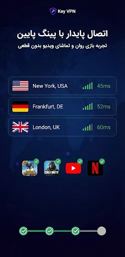 Key VPN–Secure VPN | Games | XWorld Key VPN–Secure VPN | Games | XWorld