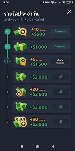 Forex Royale | เกม | XWorld