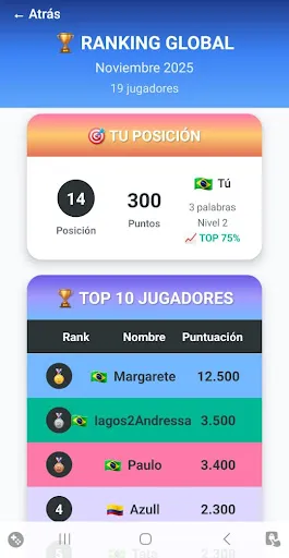 Palabra Secreta | juego | XWorld