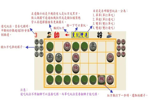 仿真暗棋 | Permainan | XWorld