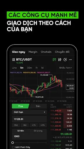 Phemex: Mua Bitcoin & Crypto | Games | XWorld