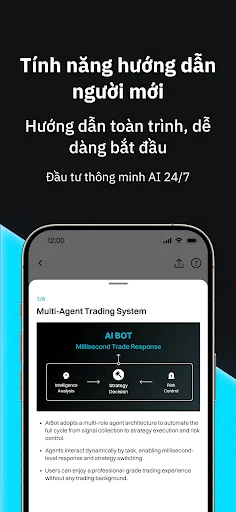 BitradeX-AI Crypto Trading | Games | XWorld