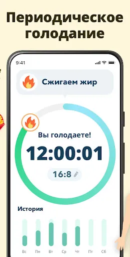 Интервальное Голодание | Игры | XWorld