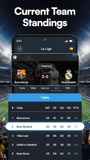 Football Live Score - Soccer | 游戏 | XWorld Football Live Score - Soccer | 游戏 | XWorld