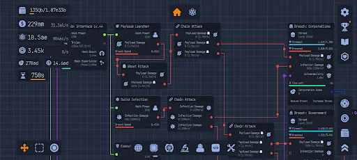 Upload Labs - Computer Manager | Игры | XWorld
