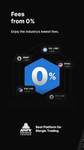 PrimeXBT Trading & Investing | Games | XWorld