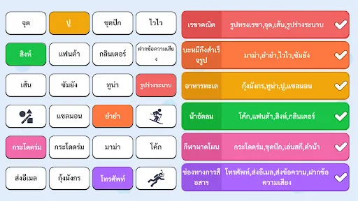 คำคล้องกลุ่ม: Word Association | เกม | XWorld