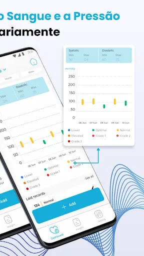 Blood Sugar & Pressure Tracker | Jogos | XWorld