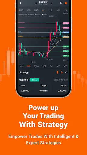 Pocket Forex - Trade & Signals | Permainan | XWorld