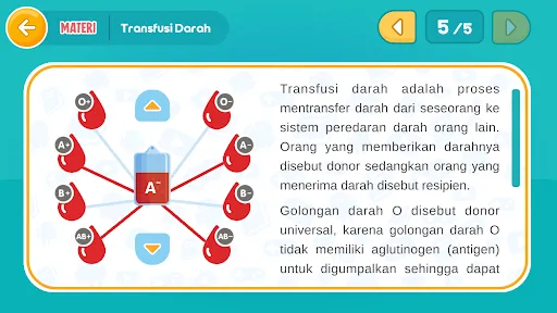 Virtual Lab Golongan Darah | Permainan | XWorld