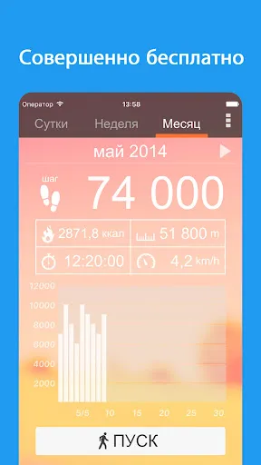 Шагомер: Cчётчик шагов | Игры | XWorld