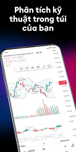 TradingView - Chứng khoán | Игры | XWorld