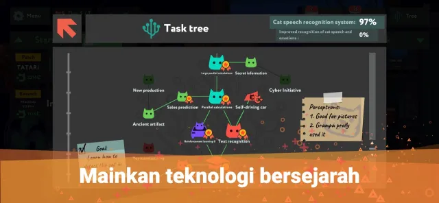 while True: learn() | Permainan | XWorld