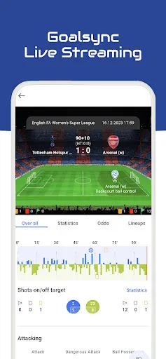 Socolive - Tỷ số Bóng đá HD | Games | XWorld