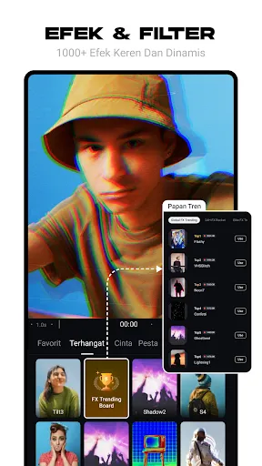 Efek Video Editor - ShotCut | Permainan | XWorld