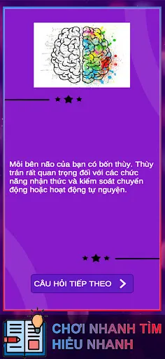 Quiz Hello: Trò chơi đố vui | 游戏 | XWorld