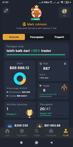 Forex Royale | Permainan | XWorld