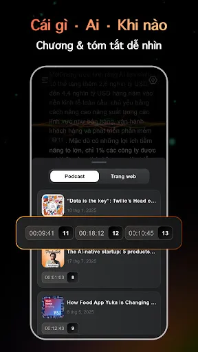 CastFox: Trợ lý Podcast AI | Games | XWorld