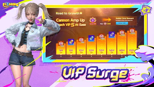 Fishing Frenzy: Sea World | Games | XWorld