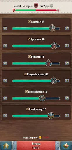 KR 2 - Simulator Raja | Permainan | XWorld