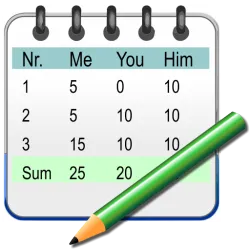 XWorld | Simple Score Sheet