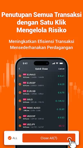 Pocket Forex - Trade & Signals | Permainan | XWorld