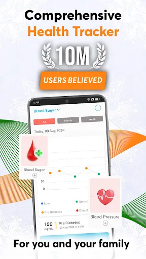 Blood Pressure - Blood Sugar | Games | XWorld