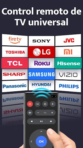 Control remoto TV - Todas TV | juego | XWorld