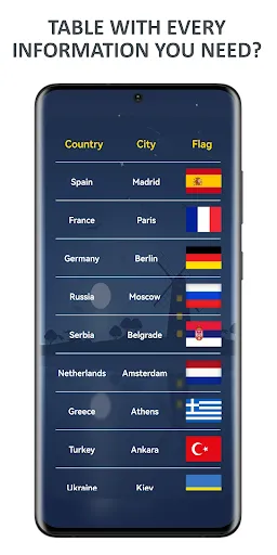 Flag quiz - Country flags | Games | XWorld