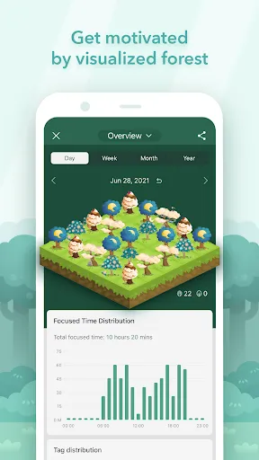 Forest: Focus for Productivity | 游戏 | XWorld