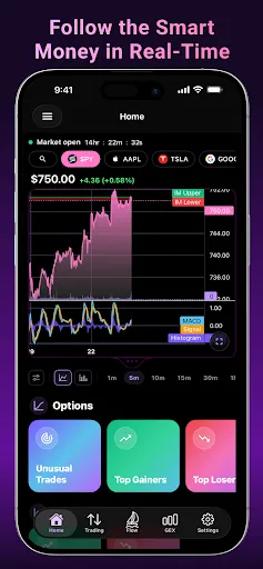 Flowasis: Real-Time Options | Игры | XWorld Flowasis: Real-Time Options | Игры | XWorld